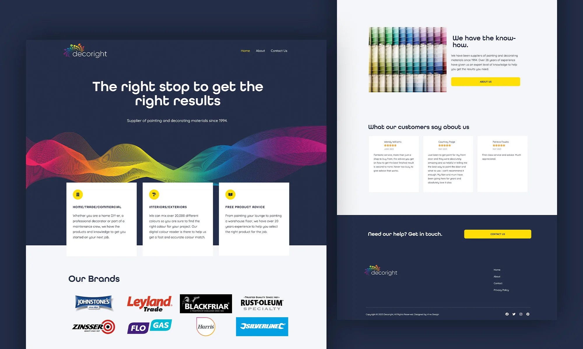 Decoright homepage