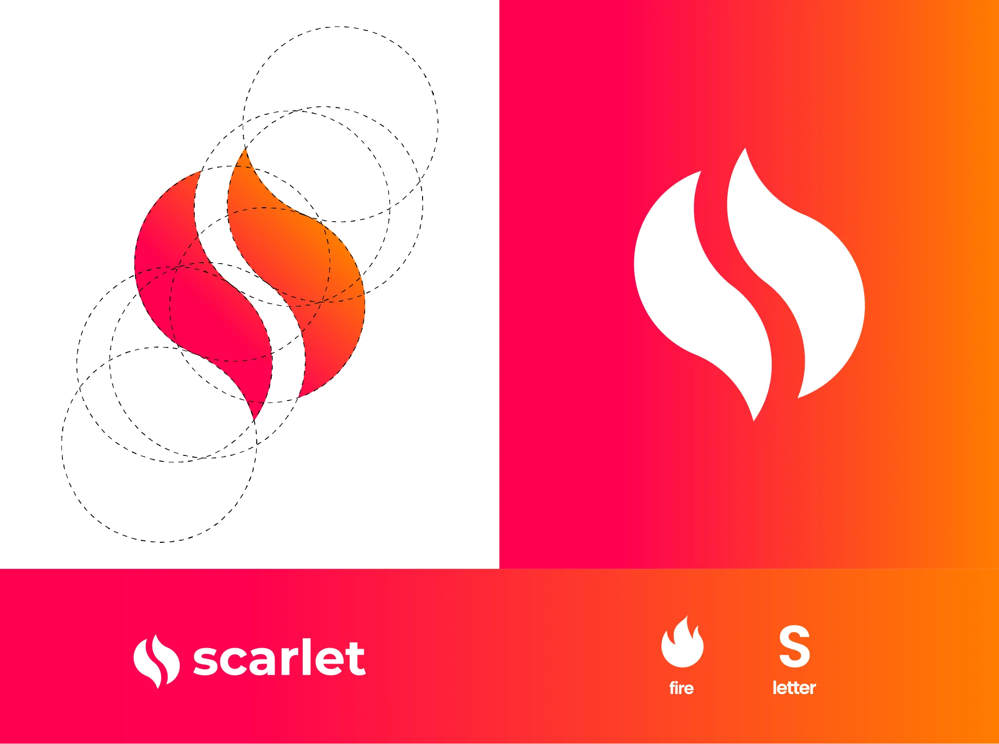 A breakdown of how the logo for Scarlet was devised